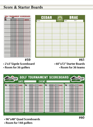 Tournament Scoreboards golf course signs
